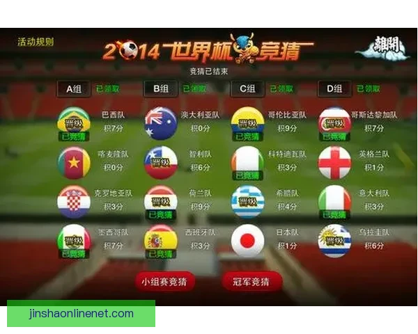 世界杯竞猜比分玩法全面解析及策略技巧深度指南